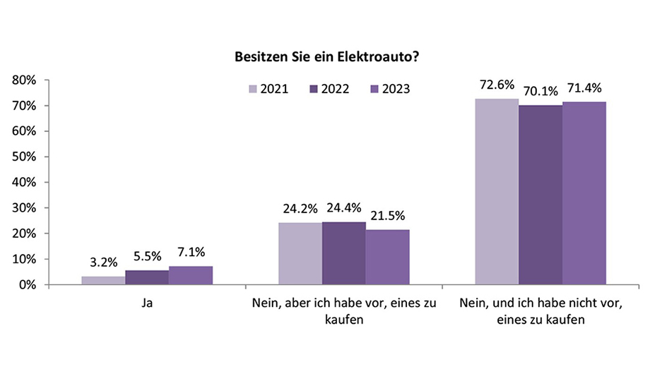 grafik_d_neu.jpg